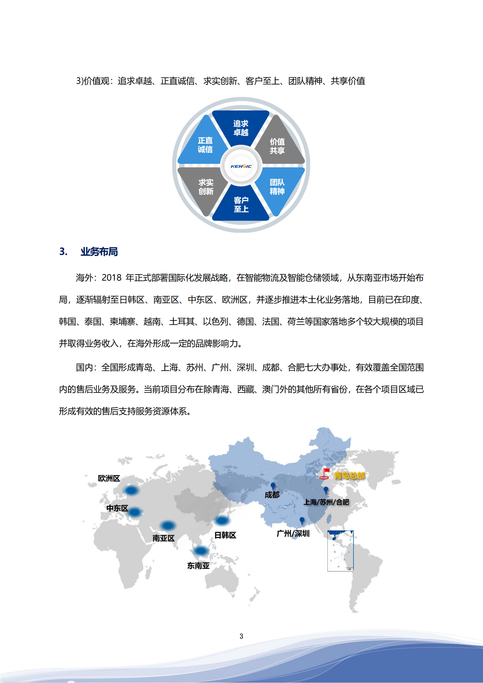304am永利智能科技股份有限公司2023年ESG报告_06