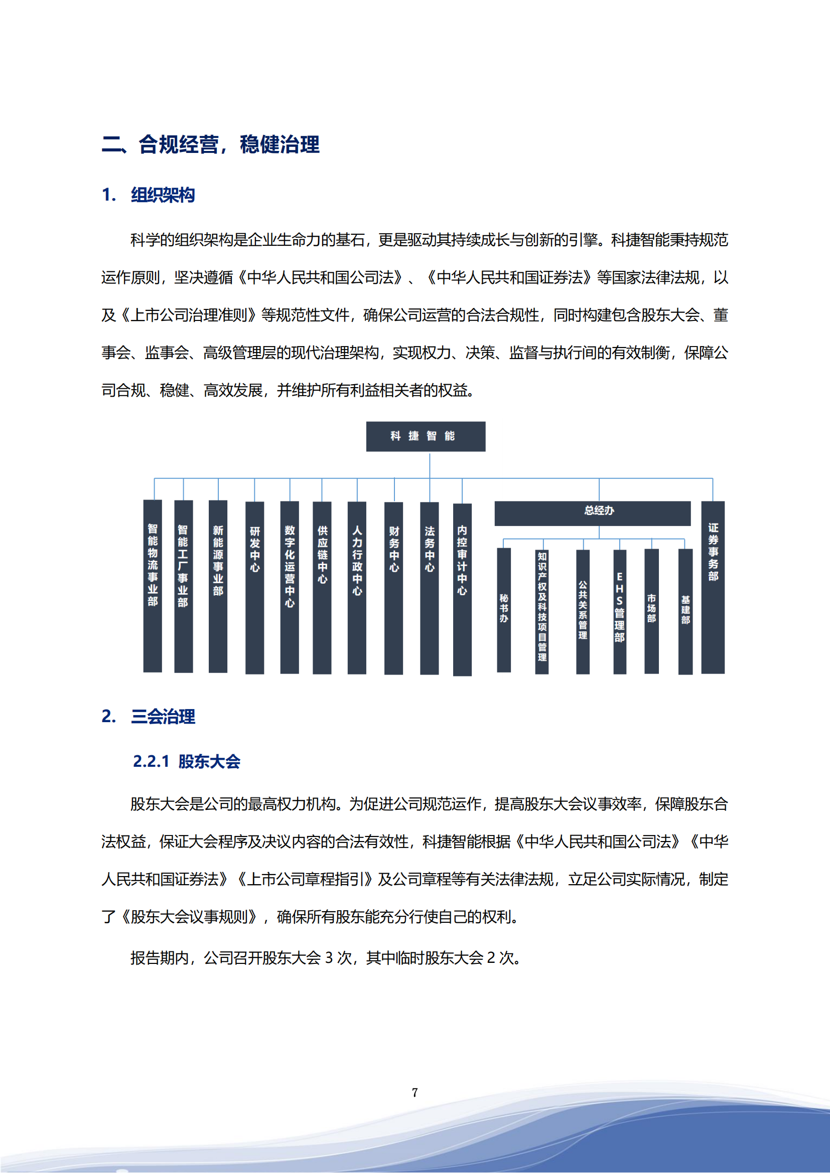 304am永利智能科技股份有限公司2023年ESG报告_10